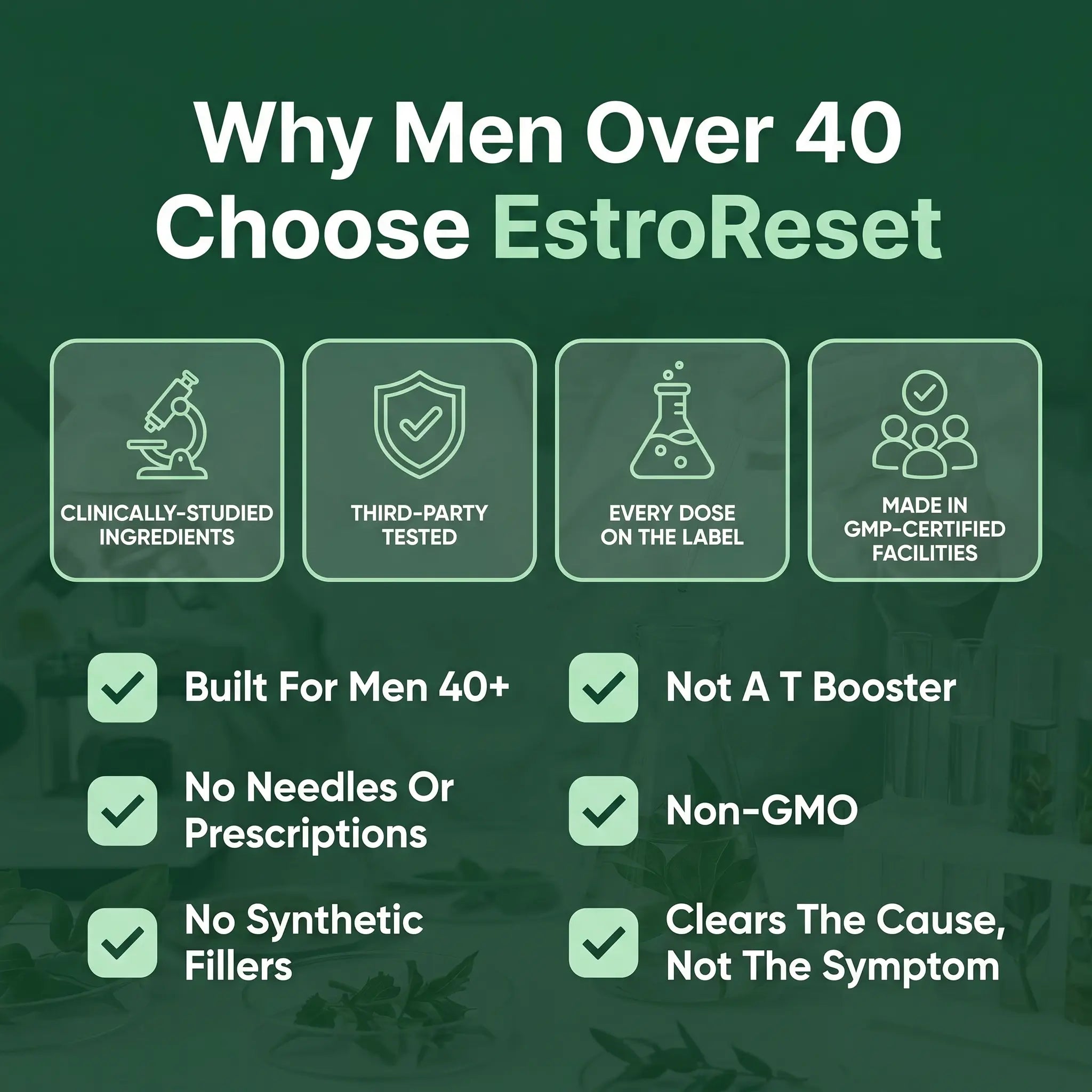 EstroReset™ | Get Back The Lean, Wide-Awake Man You Were At 35